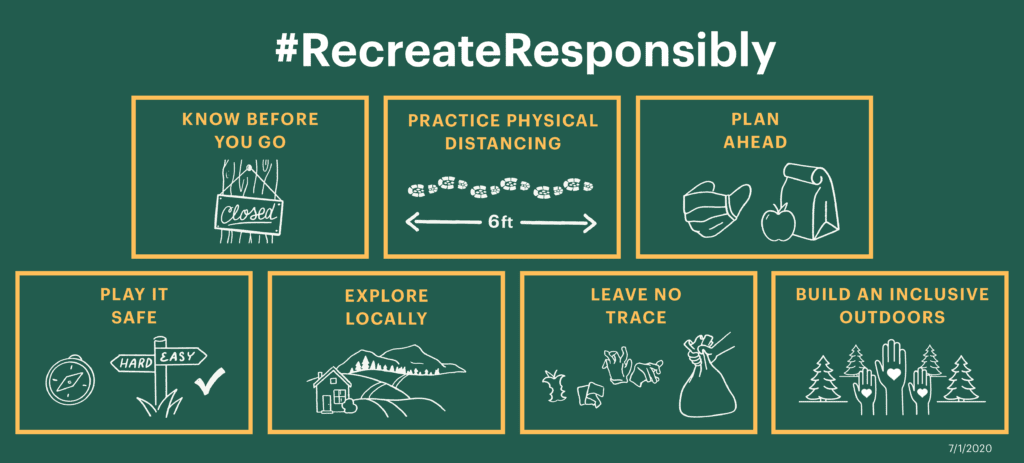 Covid-19 Information 6 #RecreateResponsibly Covid-19 Information